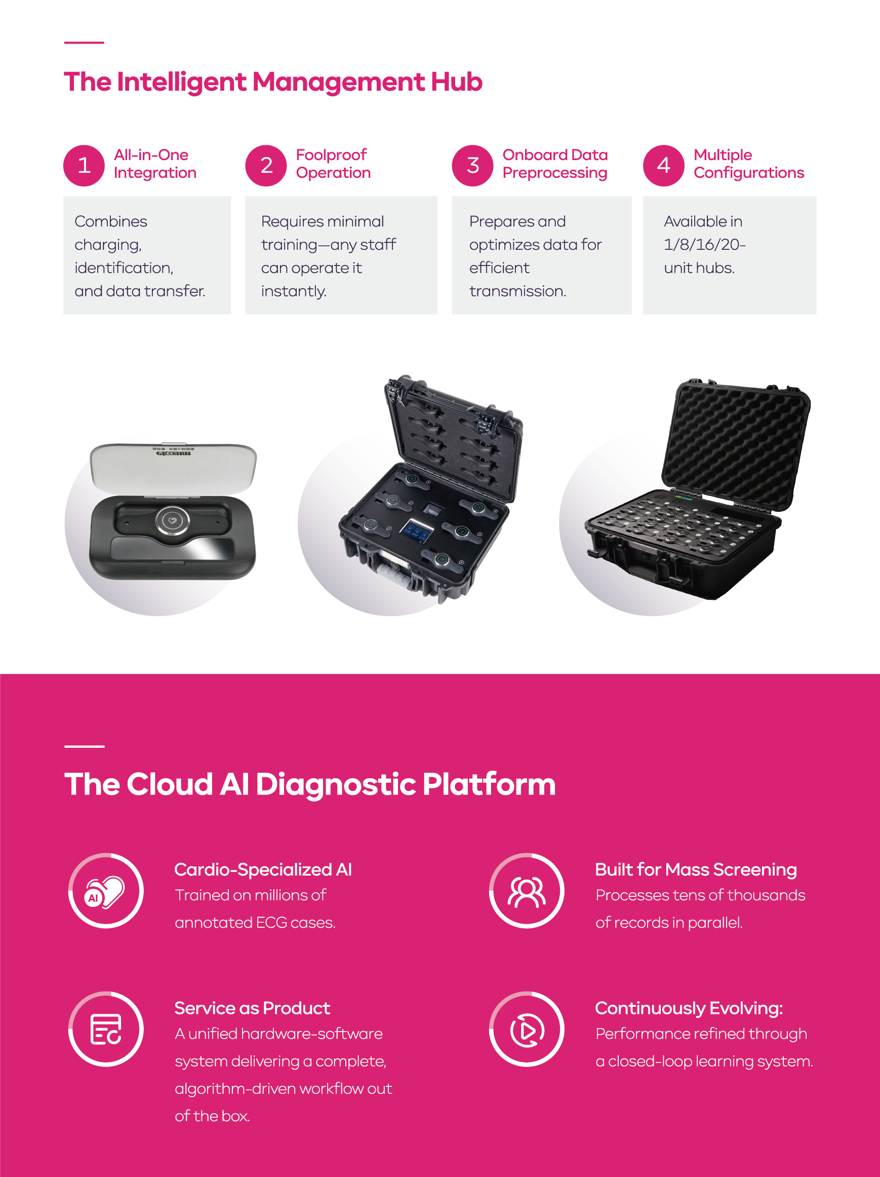 ETComm CardioScale Brochure Page 4