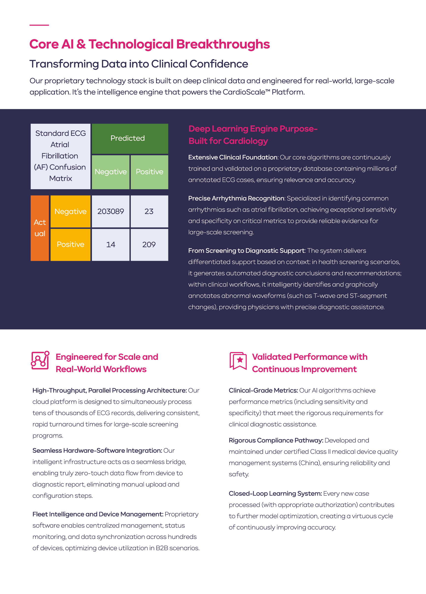 ETComm CardioScale Brochure Page 5